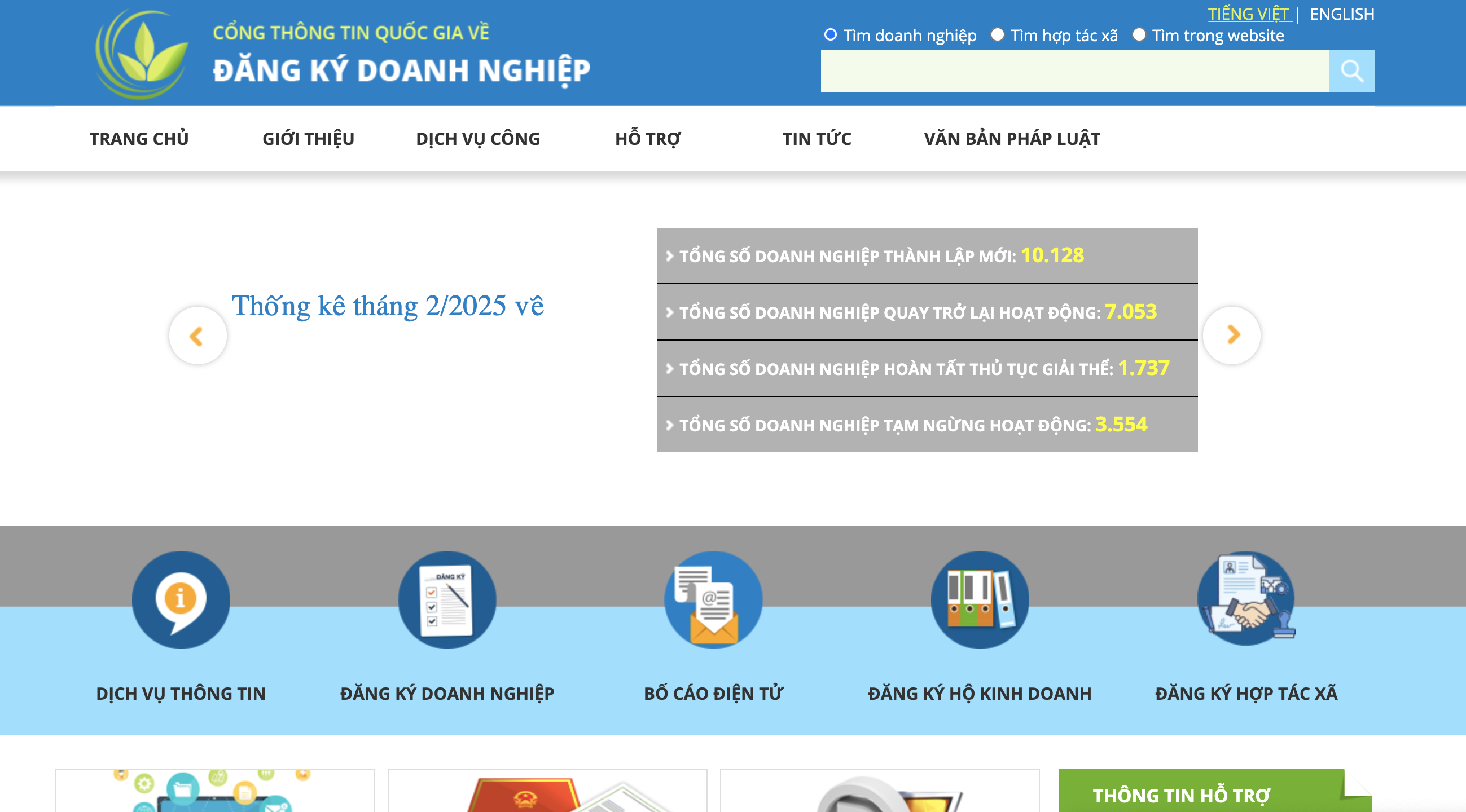 giải thể hộ kinh doanh