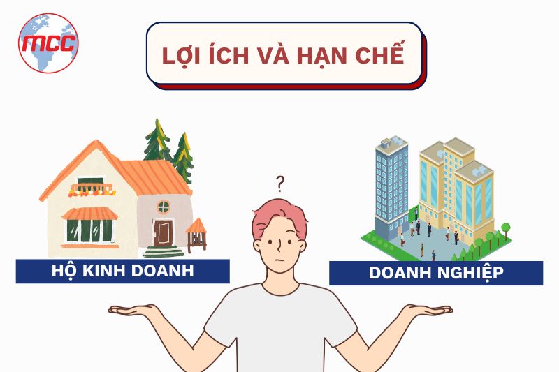 dịch vụ chuyển đổi hộ kinh doanh