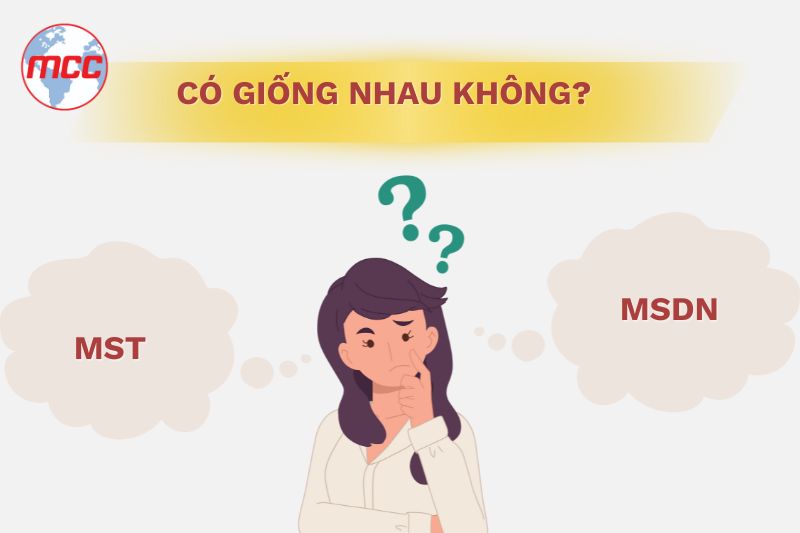 mã số doanh nghiệp là gì