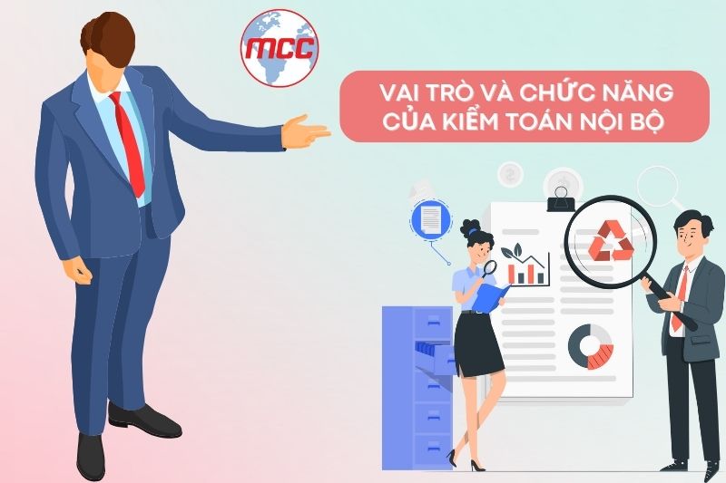 kiểm toán nội bộ