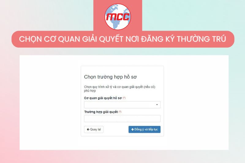 hộ chiếu là gì