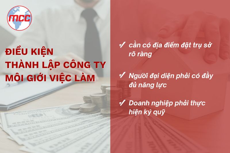 môi giới việc làm là gì