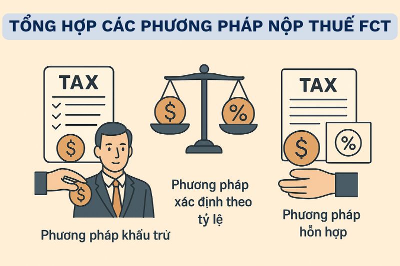 fct là thuế gì