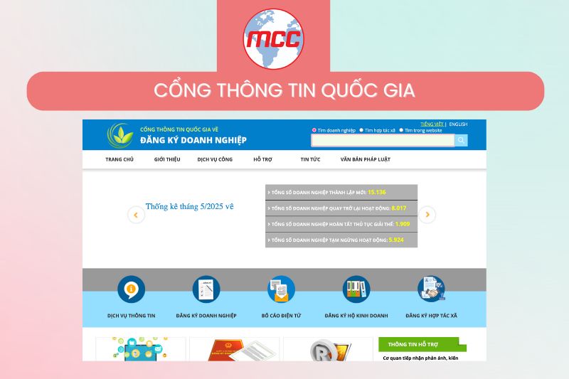 Những Cách Tra Cứu Mã Ngành Nghề Kinh Doanh Tại Việt Nam