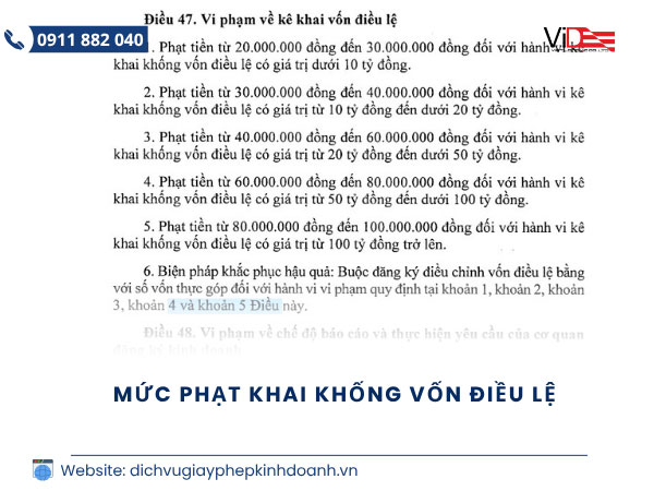 Góp vốn điều lệ trong 90 ngày