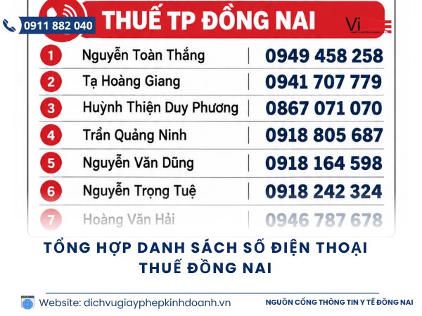 số điện thoại cục thuế Đồng Nai