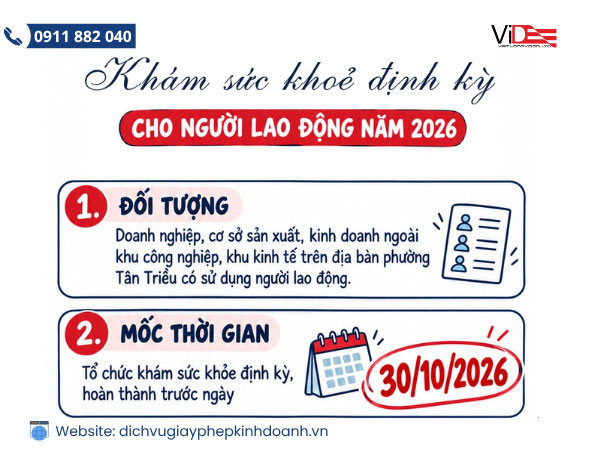 Quy định Khám sức khỏe cho người lao động
